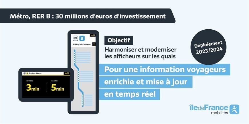 RER B, métro : 30 millions d'euros pour enrichir l'information voyageurs sur les quais